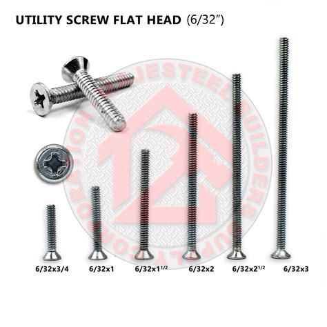 electrical light box screw size|screw size for outlet box.